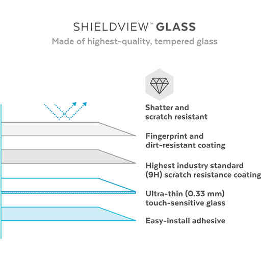 Speck Shieldview Glass Apple iPhone 14 Plus
