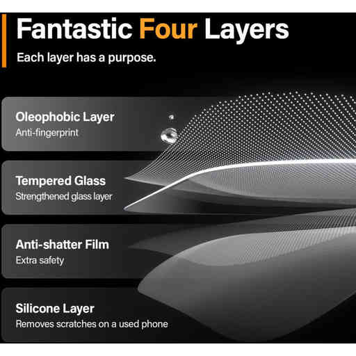 Panzerglass Apple iPhone 15 Pro Max - Ultra-Wide Fit